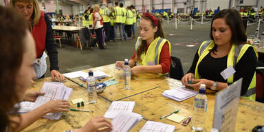Schotten stimmten gegen Unabhängigkeit