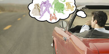 autohoroskop