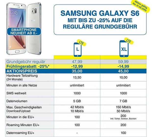 Neuer Handy-Anbieter mit Kampftarifen