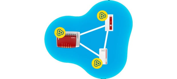 Neues FritzBox-Flaggschiff jetzt noch besser