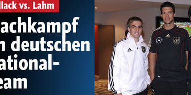 Machtkampf im DFB-Team