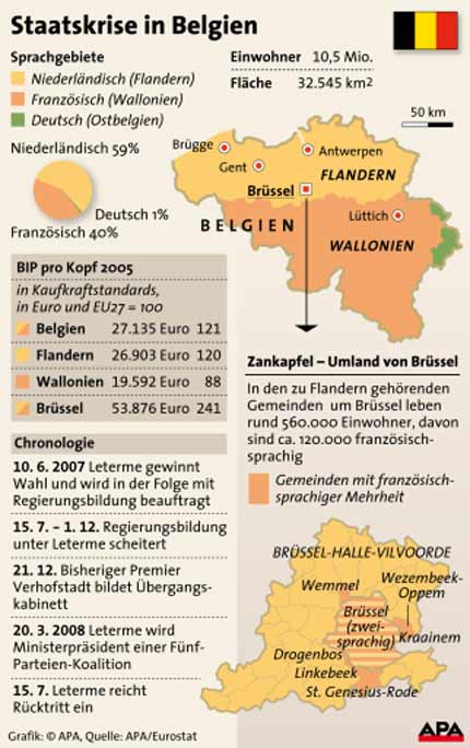 belgien_grafik