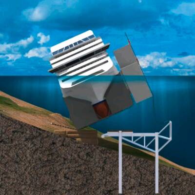 Die Details des Mega-Projekts: