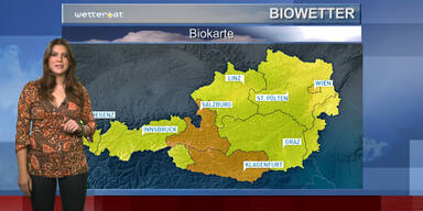 Biowetter
