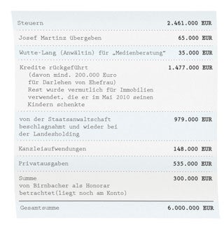 Haider-Spezi will 1 Million Euro zahlen