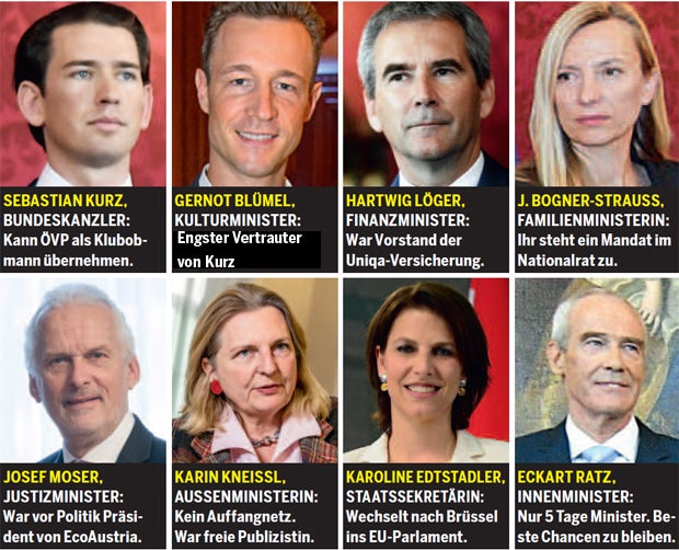 Das planen die Ex-Minister für die Zukunft