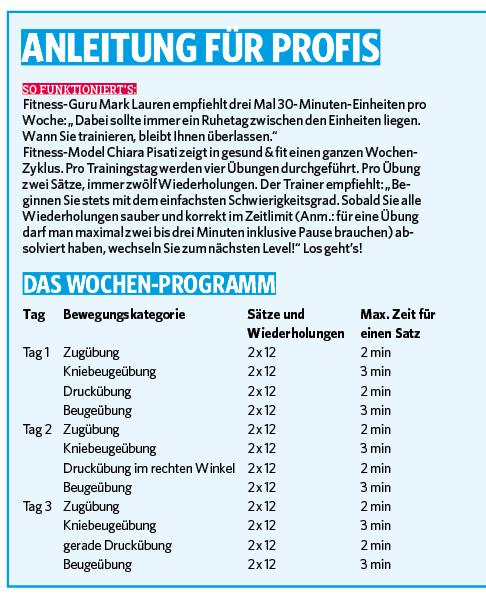 Traumkörper ohne Geräte