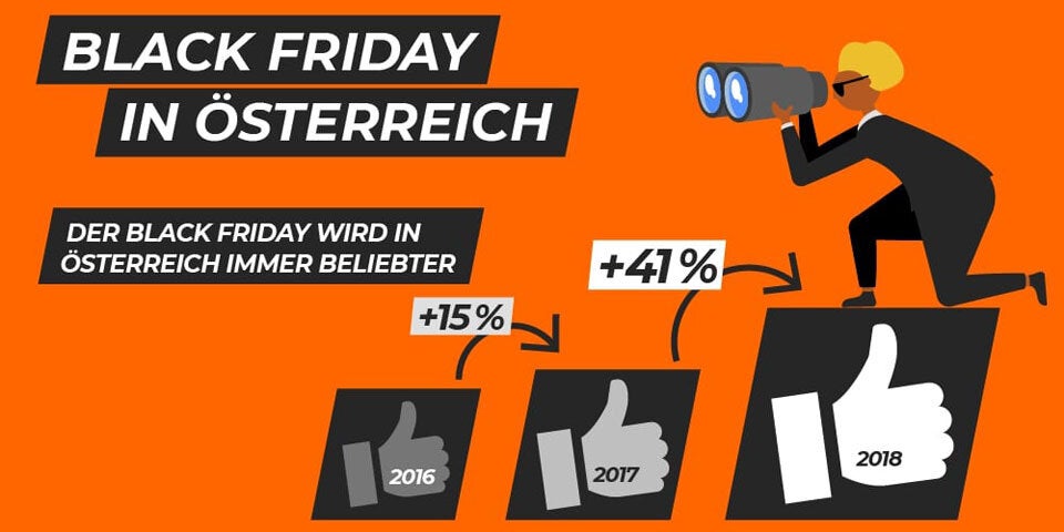 Black-Friday 2019: Hier gibt es die besten Deals