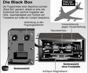 blackbos