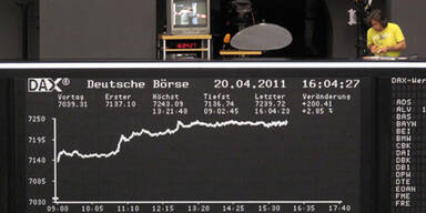 Dax, Börse, Europa