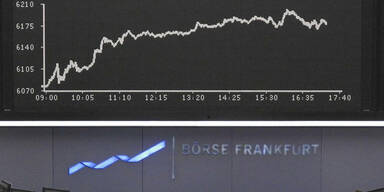 Börse Frankfurt, DAX