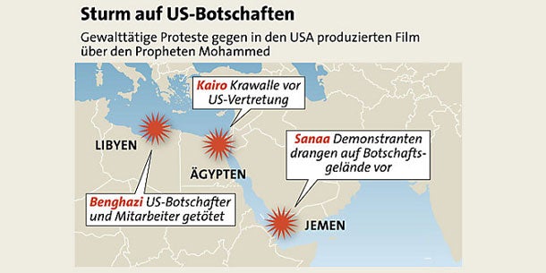 US-Botschaften GRAFIK