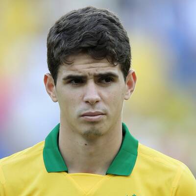 Der Kader von Brasilien