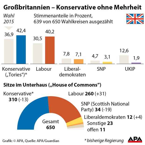 britenwahl.jpg