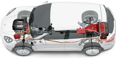 Update: Weltpremiere des Porsche Cayenne II in Genf