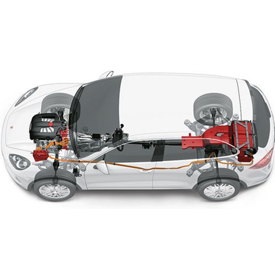 Update: Weltpremiere des Porsche Cayenne II in Genf