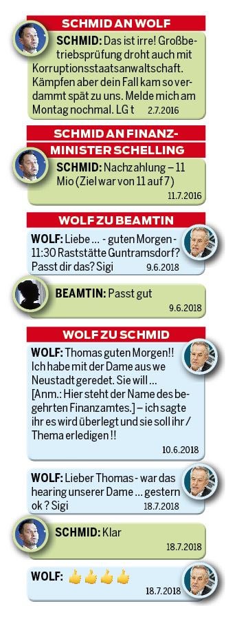 Neue Chats: Schmid hilft Millionär Sigi Wolf bei Steuernachlass