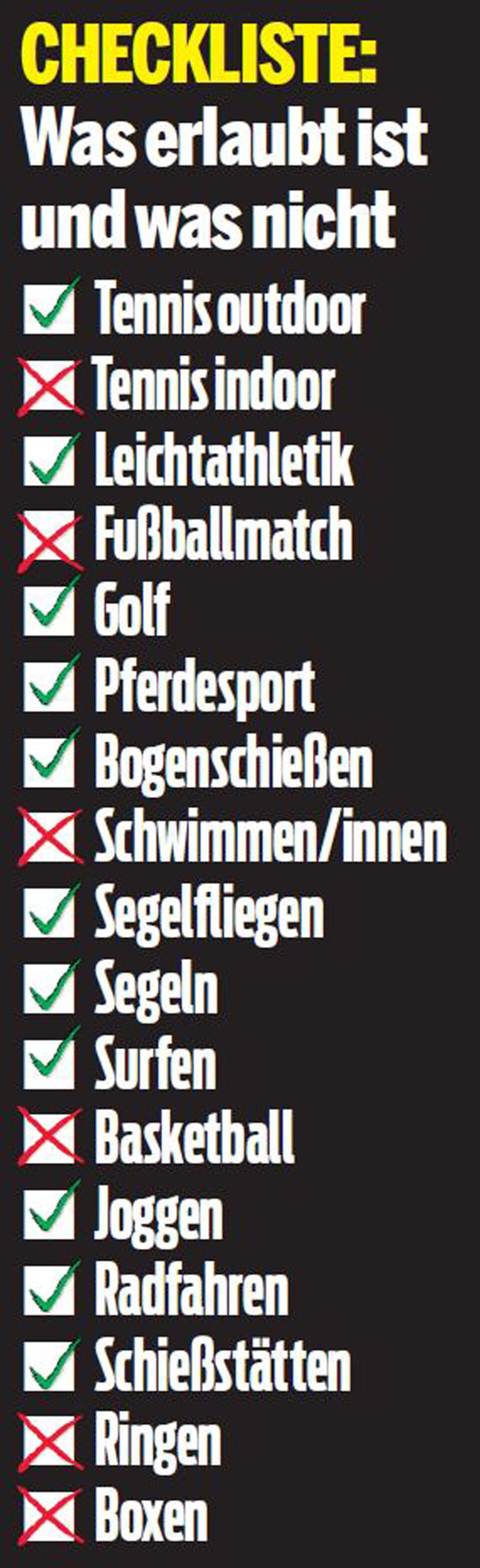 Lockerung beim Sport: Was jetzt erlaubt ist und was nicht