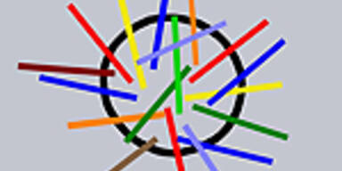 Neues Album und Party in Wien!