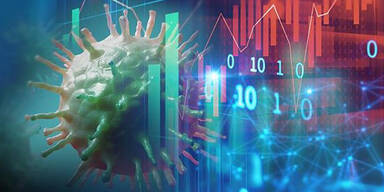 Corona in der EU | Nur in 4 Laendern ist die Situation schlechter