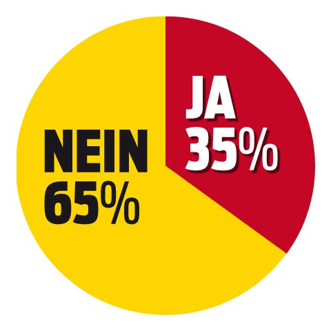 Corona-Alarm: Wiener Schule gesperrt