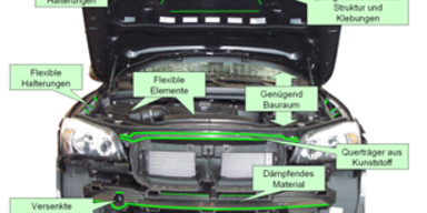 BMW X1, Tiguan, Q5, Sorento & Co im Crashtest