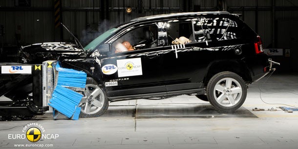 Crashtest: Honda Civic top, Jeep Compass Flop
