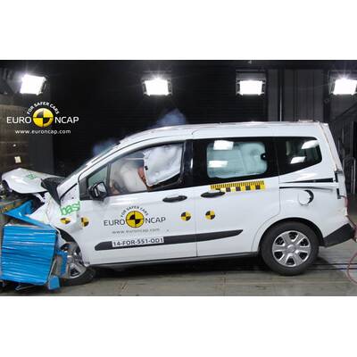 Ergebnisse im Detail 2