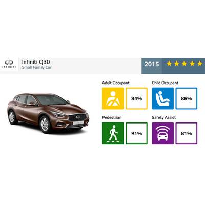 Sieger Roadster: Mazda MX-5 