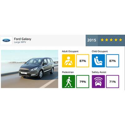 Sieger Roadster: Mazda MX-5 