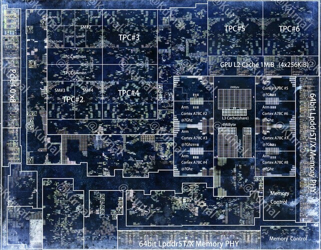 Die-Shot der Switch 2. Erklärung: Bei einem Die-Shot oder Die-Fotografie handelt es sich um ein Foto oder eine Aufnahme des Layouts eines integrierten Schaltkreises.