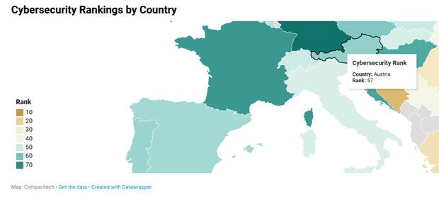 Österreich bei Cybersecurity top