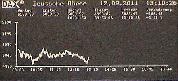 Schwarzer Montag an den Börsen