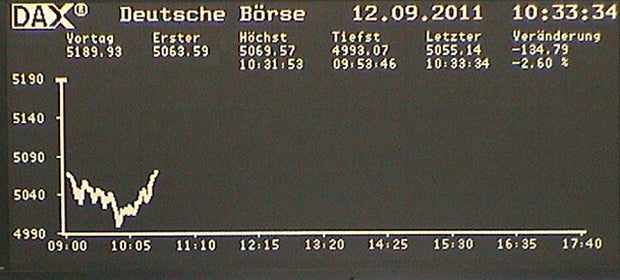 Schwarzer Montag an den Börsen