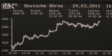 DAX, Börse, Frankfurt