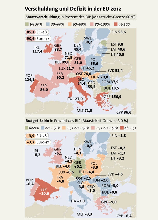 Eurostat zweifelt an Österreichs Schuldenstand
