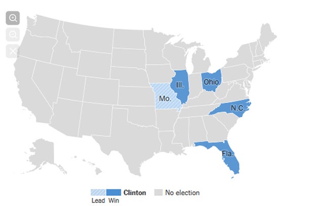 Super Tuesday II: Clinton und Trump räumen ab