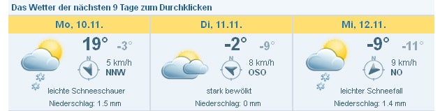 Temperatursturz um 40 Grad in den USA
