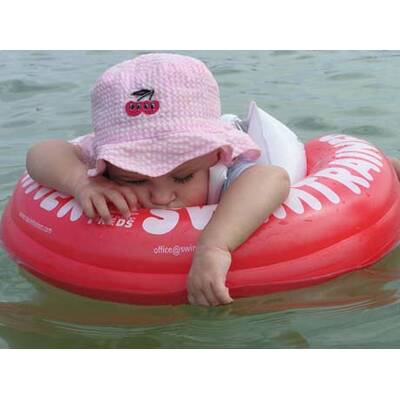 Alle lustigen Urlaubsfotos