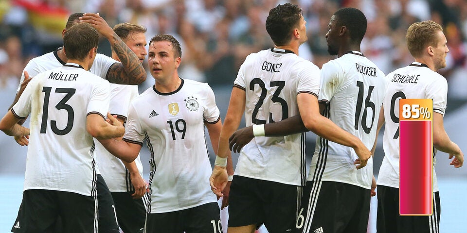 Der große Form-Check zur EURO