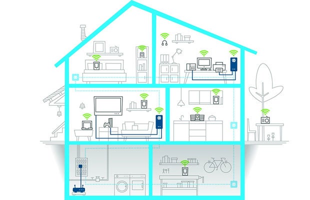 Highspeed-Internet im gesamten Zuhause