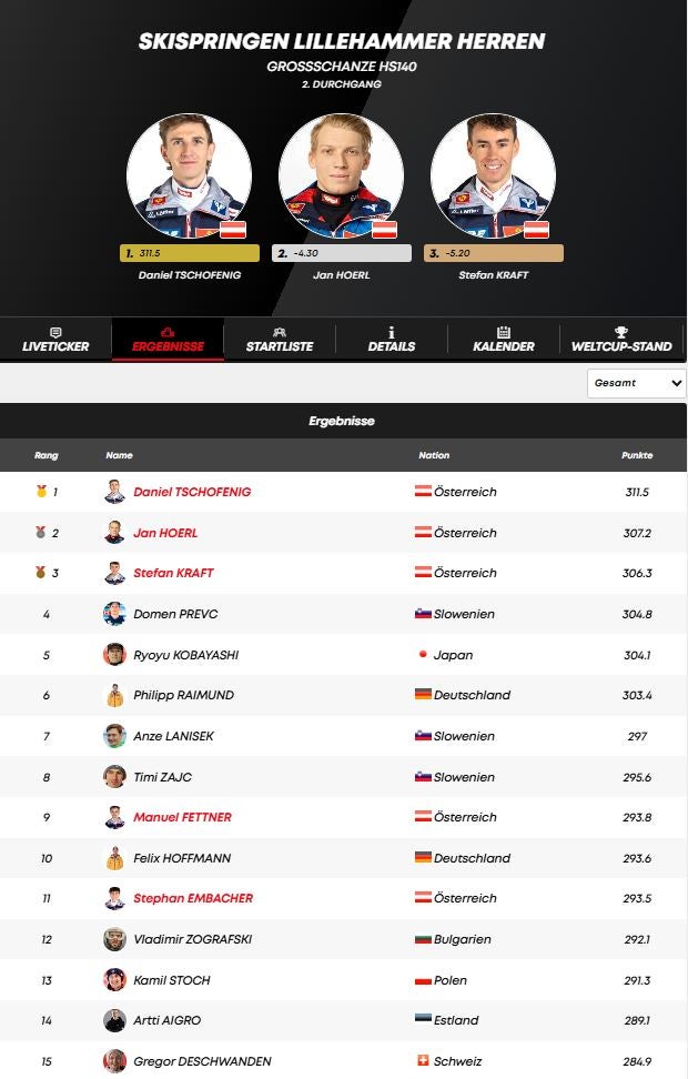 ÖSV-Adler eröffneten mit Dreifachsieg