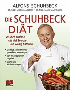 So nehmen Sie jetzt schnell ab!