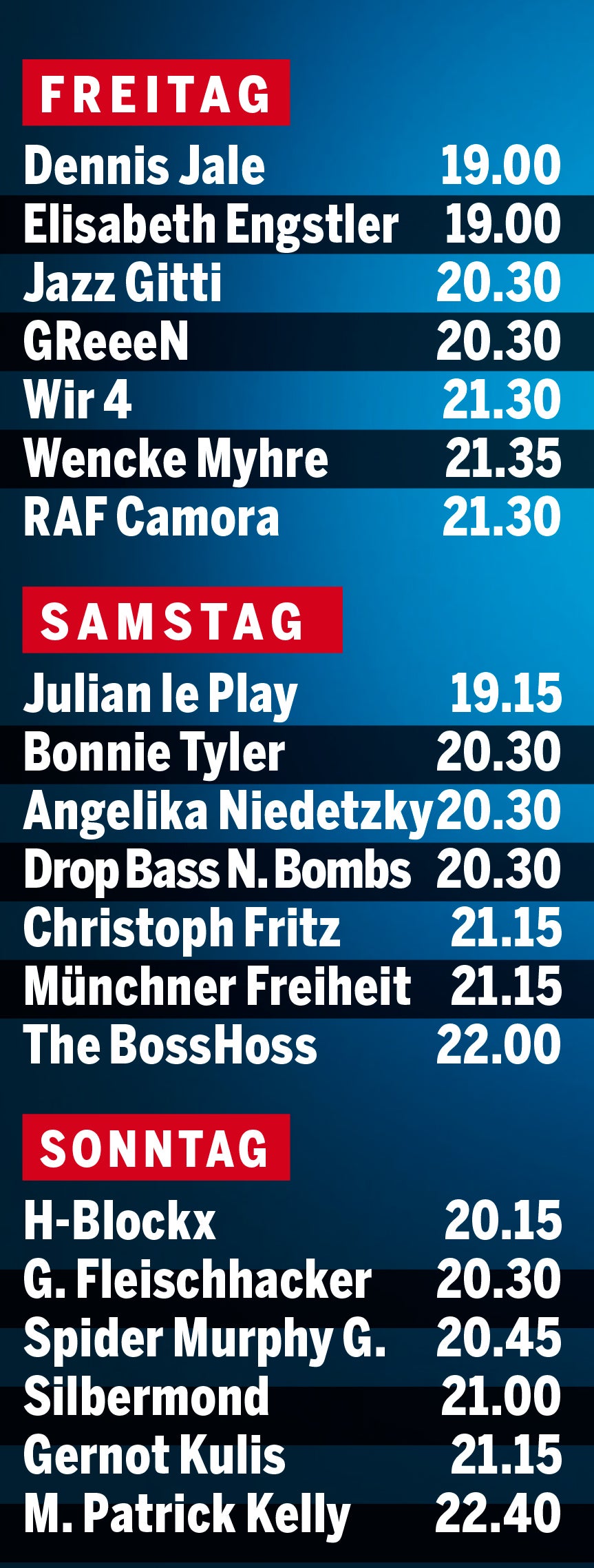 Donauinselfest 2023: Start zur größten Party Europas