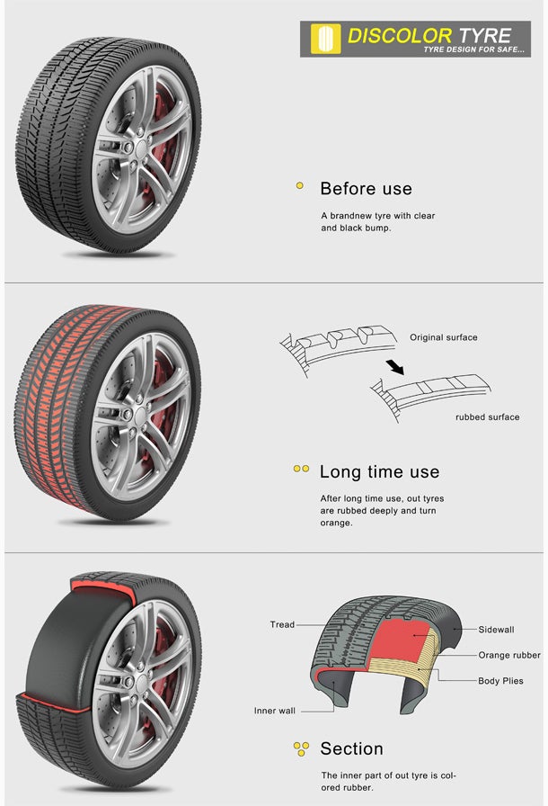 Reifenfarbe mahnt zum Wechseln