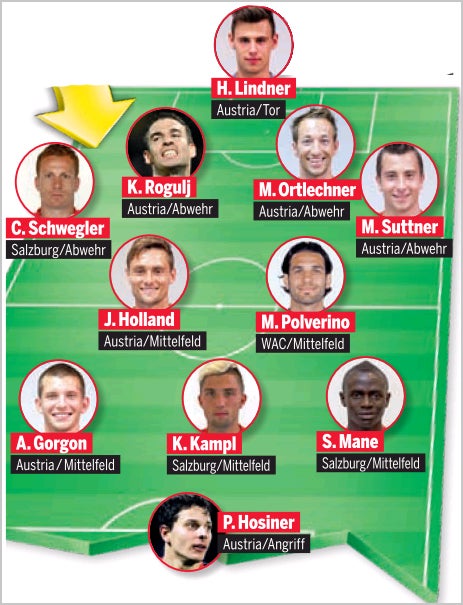 Toni Polsters Dreamteam