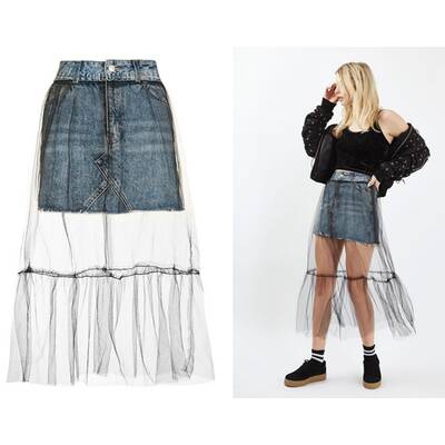 Irre Jeans-Trends 2017