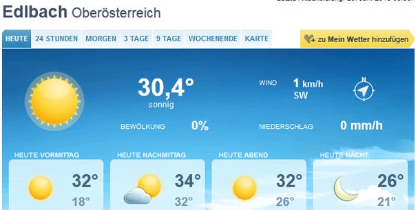 Allzeit-Juni-Rekord in Waidhofen