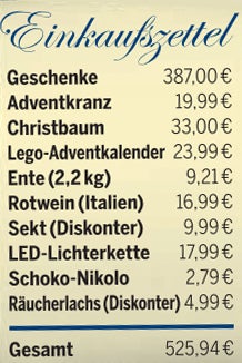 Das kostet uns Weihnachten