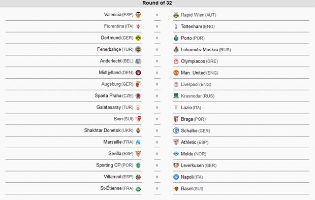 Horror-Los: Rapid trifft auf Valencia